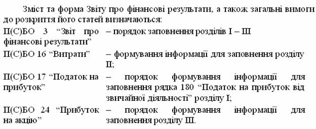 Курсовая работа: Звіт про фінансові результати сутність методика і техніка його складання