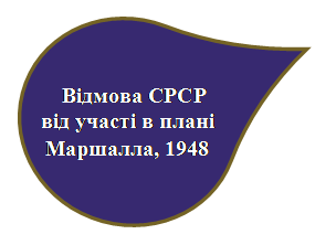 Зарезервировано: Відмова СРСР від участі в плані Маршалла, 1948