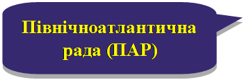 Скругленная прямоугольная выноска: Північноатлантична рада (ПАР)