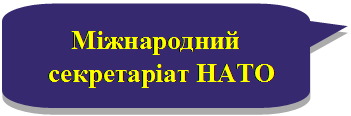 Скругленная прямоугольная выноска: Міжнародний секретаріат НАТО 