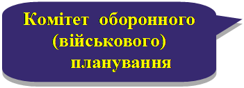 Скругленная прямоугольная выноска: Комітет  оборонного (військового)
планування (КОП)
