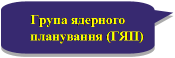 Скругленная прямоугольная выноска: Група ядерного
планування (ГЯП)
