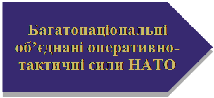 Пятиугольник: Багатонаціональні об’єднані оперативно-тактичні сили НАТО