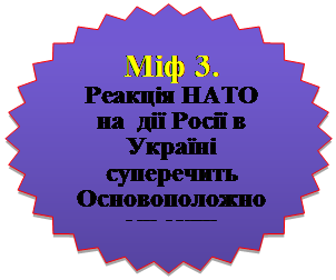 32-конечная звезда: Міф 3.
Реакція НАТО на  дії Росії в Україні супере-чить Основопо-ложному акту
