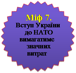 32-конечная звезда: Міф 7. Вступ України до НАТО вимагатиме значних витрат